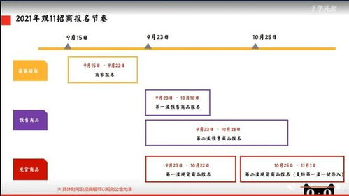 雙十一“劇本”疑云 娛樂化營銷背后的消費(fèi)盛宴與理性思考